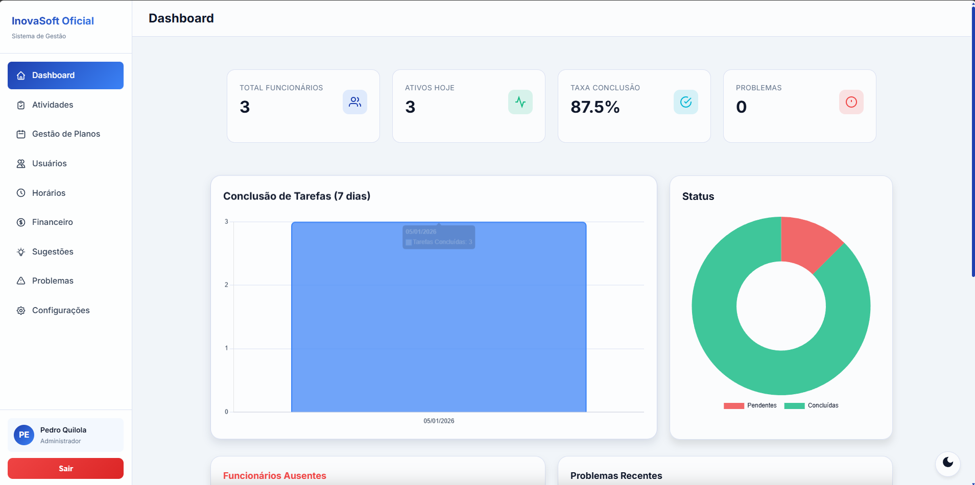InovaSoft RH & Projetos